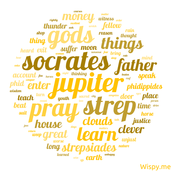 Word cloud of The clouds by  Aristophanes